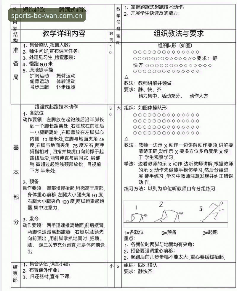 博万体育平台实用指南：从入门到精通的全流程操作技巧